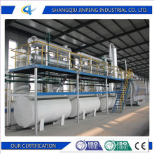 Used Tyre to Pyrolysis Oil System Without Pollution